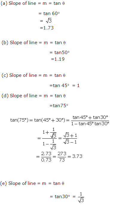 Frank ICSE Solutions for Class 10 Maths Equation of A Straight Line Ex 13.2 1