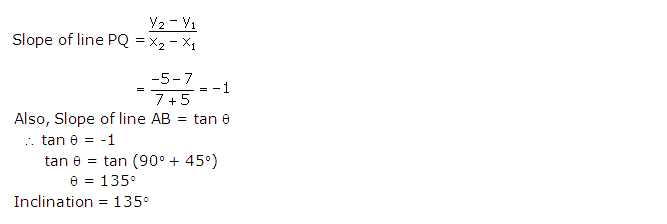 Frank ICSE Solutions for Class 10 Maths Equation of A Straight Line Ex 13.2 14