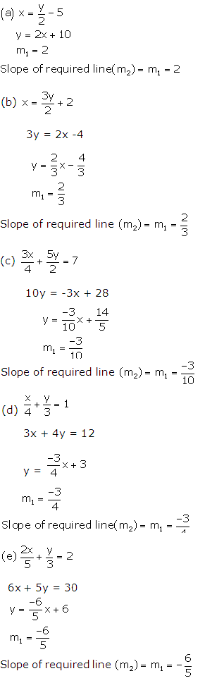 Frank ICSE Solutions for Class 10 Maths Equation of A Straight Line Ex 13.2 15