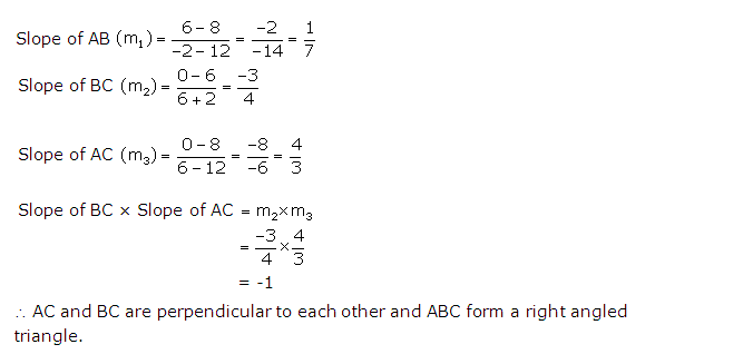 Frank ICSE Solutions for Class 10 Maths Equation of A Straight Line Ex 13.2 17