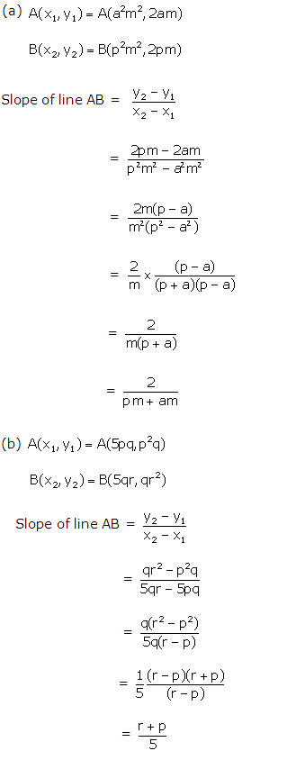 Frank ICSE Solutions for Class 10 Maths Equation of A Straight Line Ex 13.2 4