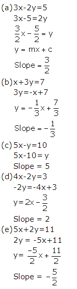 Frank ICSE Solutions for Class 10 Maths Equation of A Straight Line Ex 13.2 5