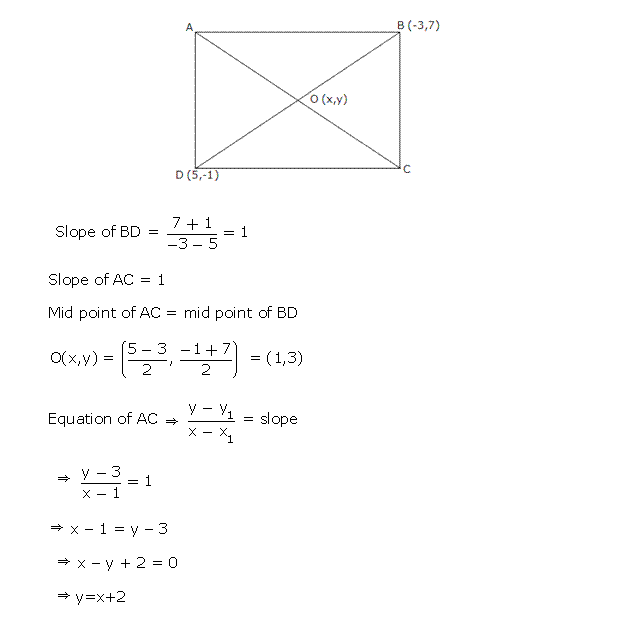 Frank ICSE Solutions for Class 10 Maths Equation of A Straight Line Ex 13.3 20