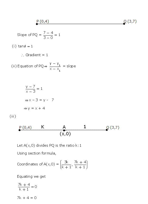 Frank ICSE Solutions for Class 10 Maths Equation of A Straight Line Ex 13.3 21