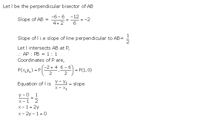 Frank ICSE Solutions for Class 10 Maths Equation of A Straight Line Ex 13.3 8