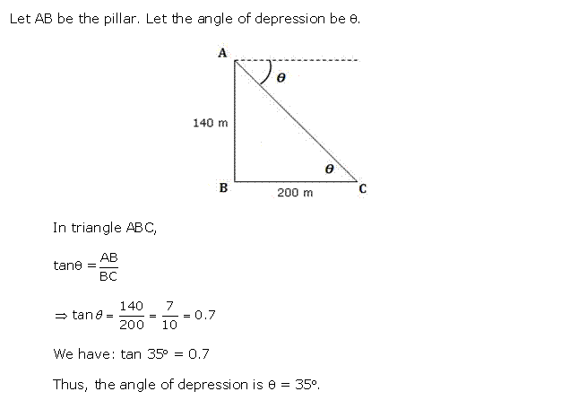 Frank ICSE Solutions for Class 10 Maths Heights and Distances Ex 22.1 15