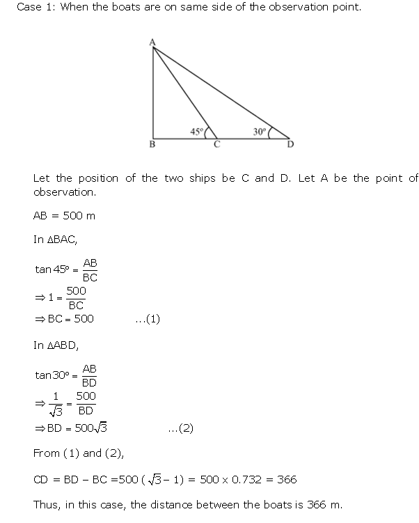 Frank ICSE Solutions for Class 10 Maths Heights and Distances Ex 22.1 30