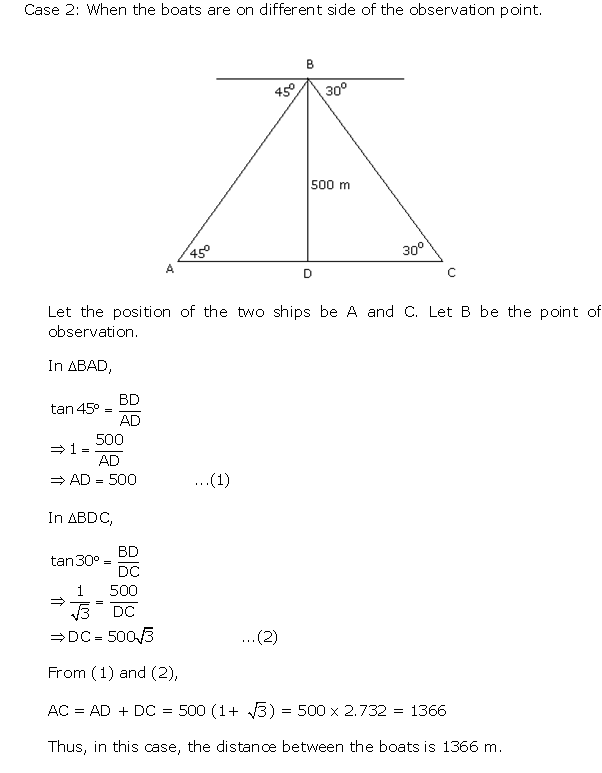 Frank ICSE Solutions for Class 10 Maths Heights and Distances Ex 22.1 31