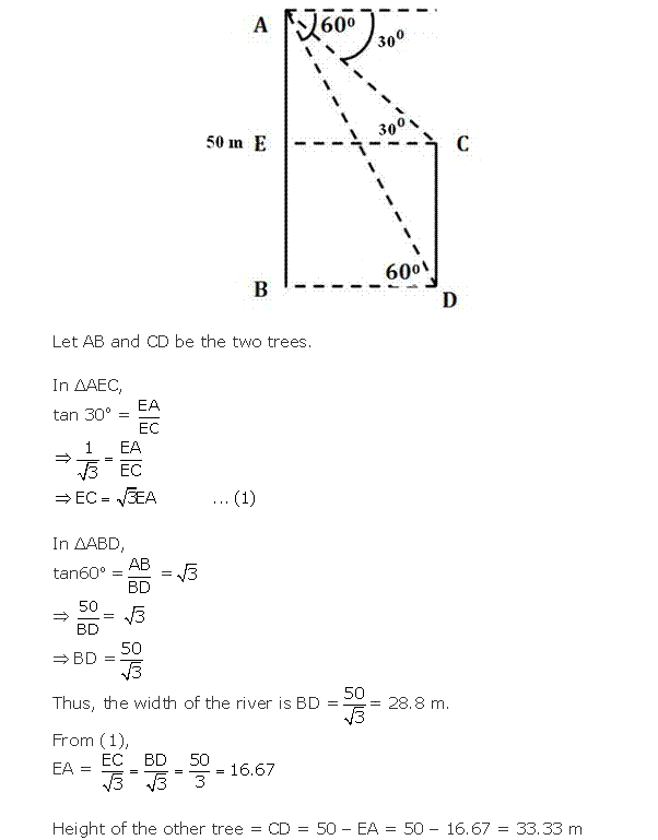 Frank ICSE Solutions for Class 10 Maths Heights and Distances Ex 22.1 38