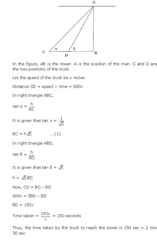 Frank ICSE Solutions for Class 10 Maths Heights and Distances Ex 22.1 50