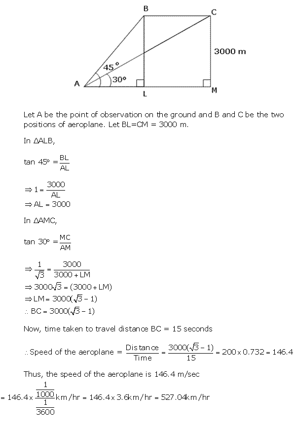 Frank ICSE Solutions for Class 10 Maths Heights and Distances Ex 22.1 51