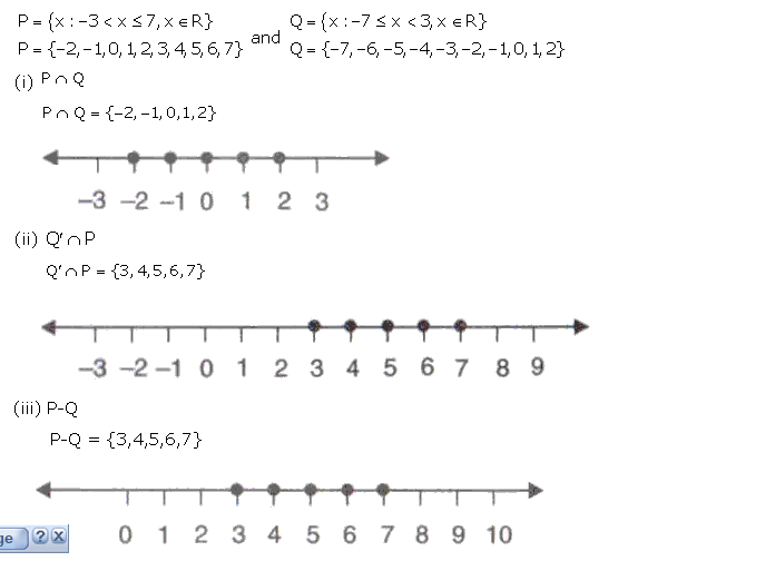 Frank ICSE Solutions for Class 10 Maths Linear Inequations Ex 5.1 13