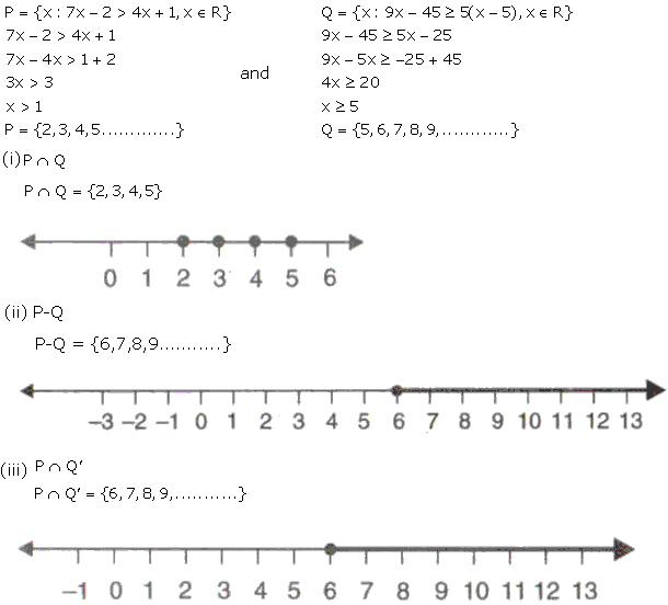 Frank ICSE Solutions for Class 10 Maths Linear Inequations Ex 5.1 14