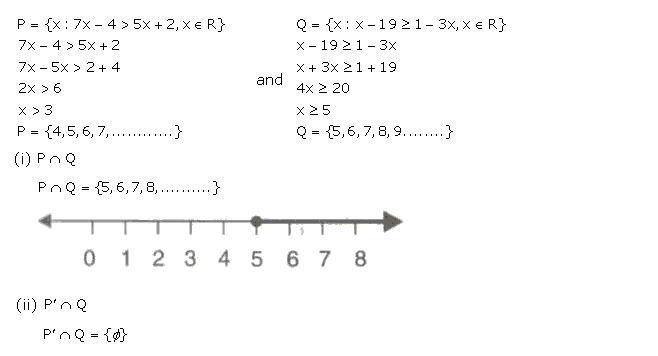 Frank ICSE Solutions for Class 10 Maths Linear Inequations Ex 5.1 15