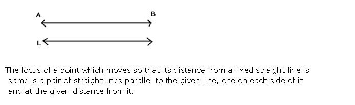 Frank ICSE Solutions for Class 10 Maths Loci Ex 16.1 3