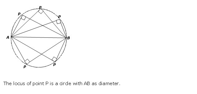 Frank ICSE Solutions for Class 10 Maths Loci Ex 16.1 5