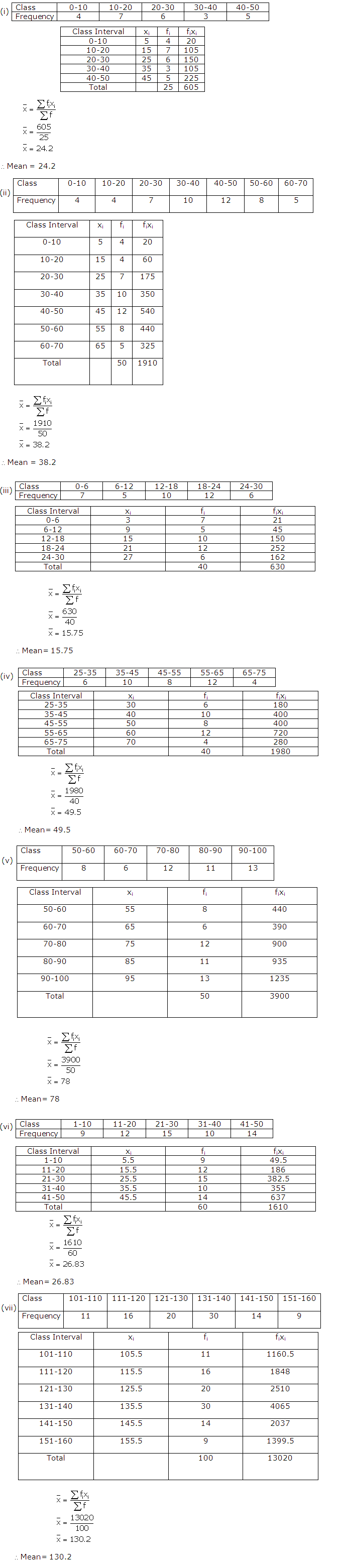 Frank ICSE Solutions for Class 10 Maths Measures Of Central Tendency Ex 24.1 10