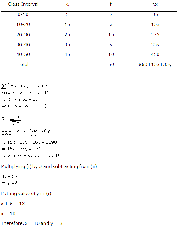 Frank ICSE Solutions for Class 10 Maths Measures Of Central Tendency Ex 24.1 11