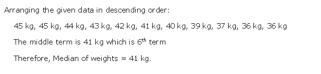 Frank ICSE Solutions for Class 10 Maths Measures Of Central Tendency Ex 24.2 1