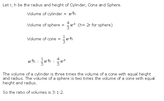 Frank ICSE Solutions for Class 10 Maths Mensuration II Ex 20.2 11