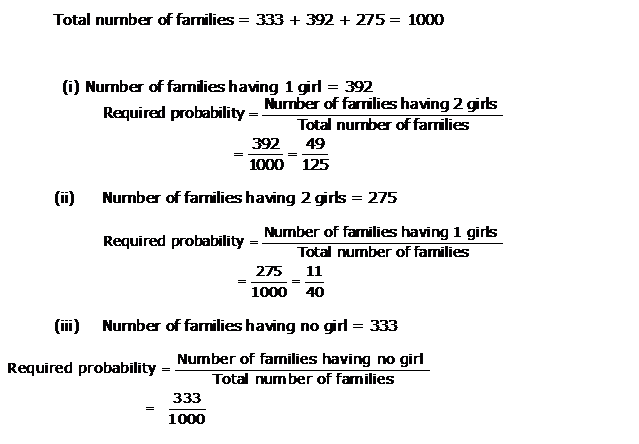 Frank ICSE Solutions for Class 10 Maths Probability Ex 25.1 2