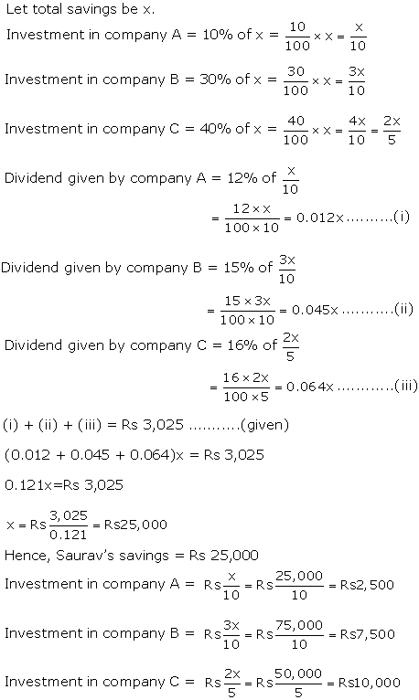 Frank ICSE Solutions for Class 10 Maths Shares and Dividends Ex 4.2 1