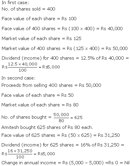 Frank ICSE Solutions for Class 10 Maths Shares and Dividends Ex 4.2 10