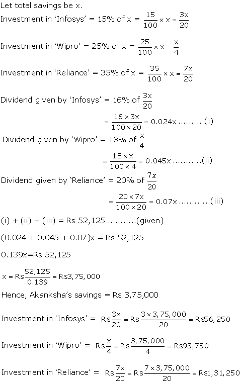 Frank ICSE Solutions for Class 10 Maths Shares and Dividends Ex 4.2 2