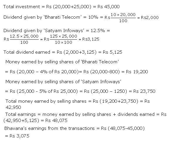 Frank ICSE Solutions for Class 10 Maths Shares and Dividends Ex 4.2 4