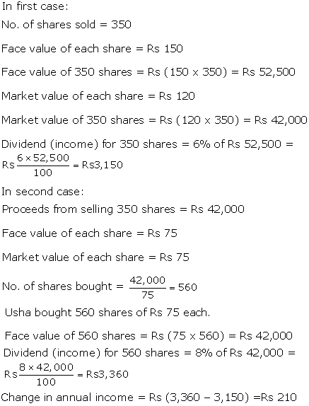 Frank ICSE Solutions for Class 10 Maths Shares and Dividends Ex 4.2 9