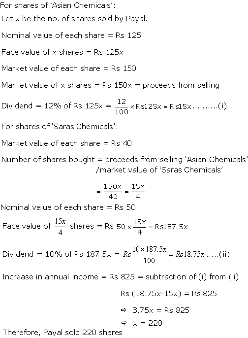 Frank ICSE Solutions for Class 10 Maths Shares and Dividends Ex 4.3 2