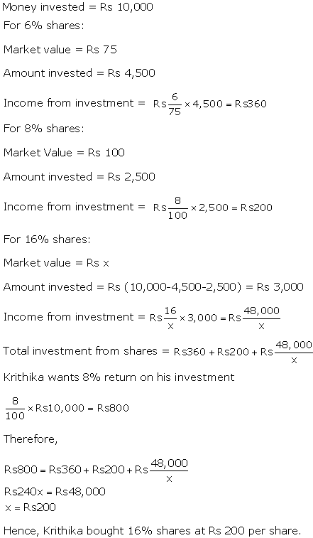 Frank ICSE Solutions for Class 10 Maths Shares and Dividends Ex 4.3 4