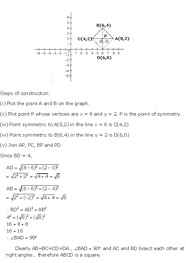 Frank ICSE Solutions for Class 10 Maths Symmetry Ex 14.1 11