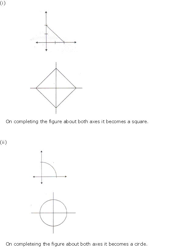 Frank ICSE Solutions for Class 10 Maths Symmetry Ex 14.1 17