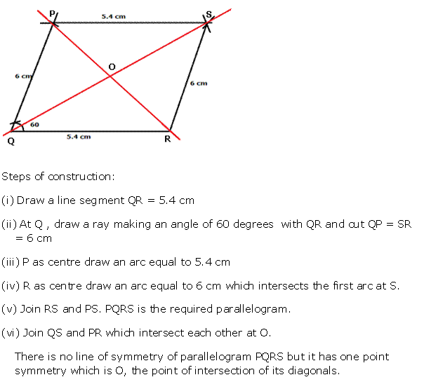 Frank ICSE Solutions for Class 10 Maths Symmetry Ex 14.1 2