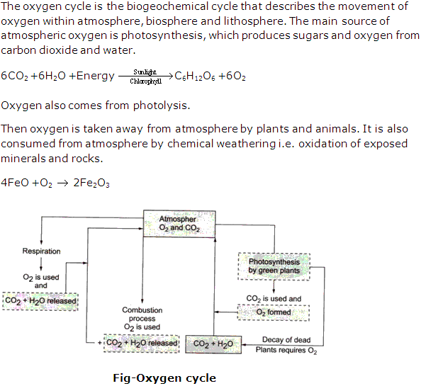 Frank ICSE Solutions for Class 9 Chemistry - Physical and chemical changes 18