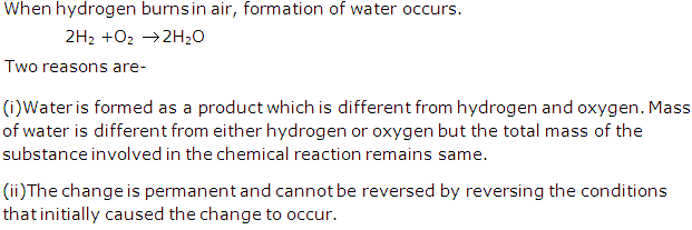 Frank ICSE Solutions for Class 9 Chemistry - Physical and chemical changes 20