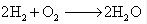 Frank ICSE Solutions for Class 9 Chemistry - Physical and chemical changes 3