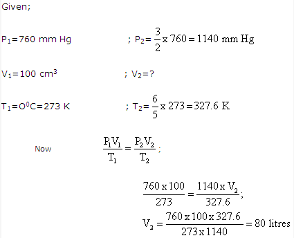 Frank ICSE Solutions for Class 9 Chemistry - Study of Gas Laws 11