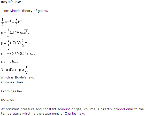 Frank ICSE Solutions for Class 9 Chemistry - Study of Gas Laws 12