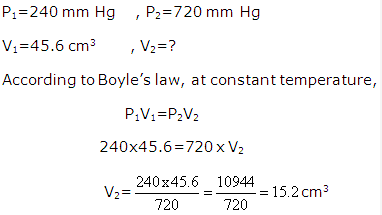 Frank ICSE Solutions for Class 9 Chemistry - Study of Gas Laws 4