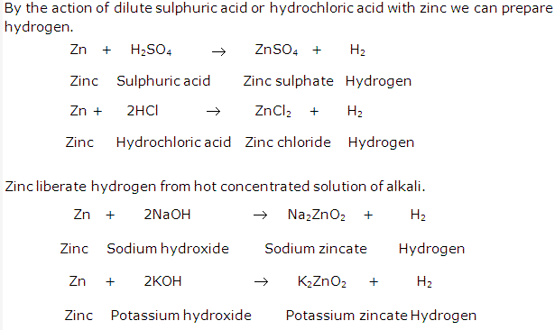 Frank ICSE Solutions for Class 9 Chemistry - Study of the First Element - Hydrogen 1