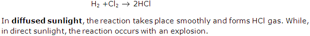 Frank ICSE Solutions for Class 9 Chemistry - Study of the First Element - Hydrogen 12