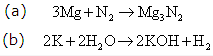 Frank ICSE Solutions for Class 9 Chemistry - The Language of Chemistry 1