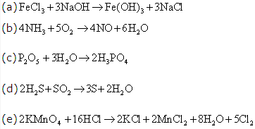 Frank ICSE Solutions for Class 9 Chemistry - The Language of Chemistry 2