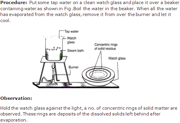 Frank ICSE Solutions for Class 9 Chemistry - Water 11