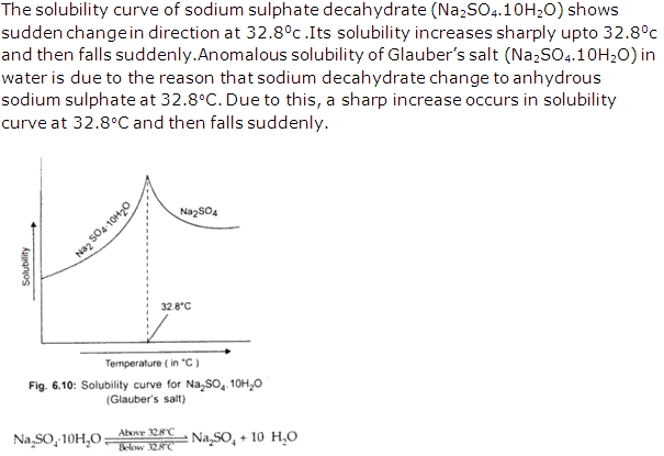 Frank ICSE Solutions for Class 9 Chemistry - Water 9