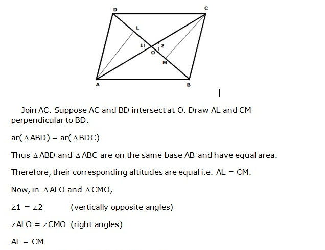 Frank ICSE Solutions for Class 9 Maths Areas Theorems on Parallelograms Ex 21.1 20