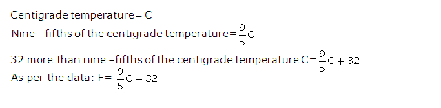 Frank ICSE Solutions for Class 9 Maths Changing the Subject of a Formula Ex 6.1 3