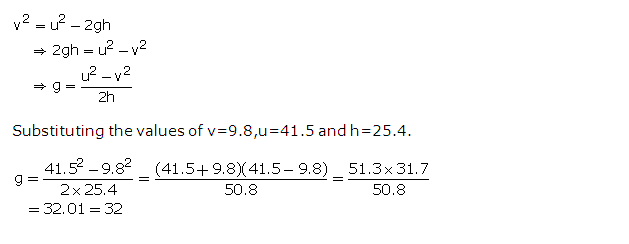 Frank ICSE Solutions for Class 9 Maths Changing the Subject of a Formula Ex 6.3 11